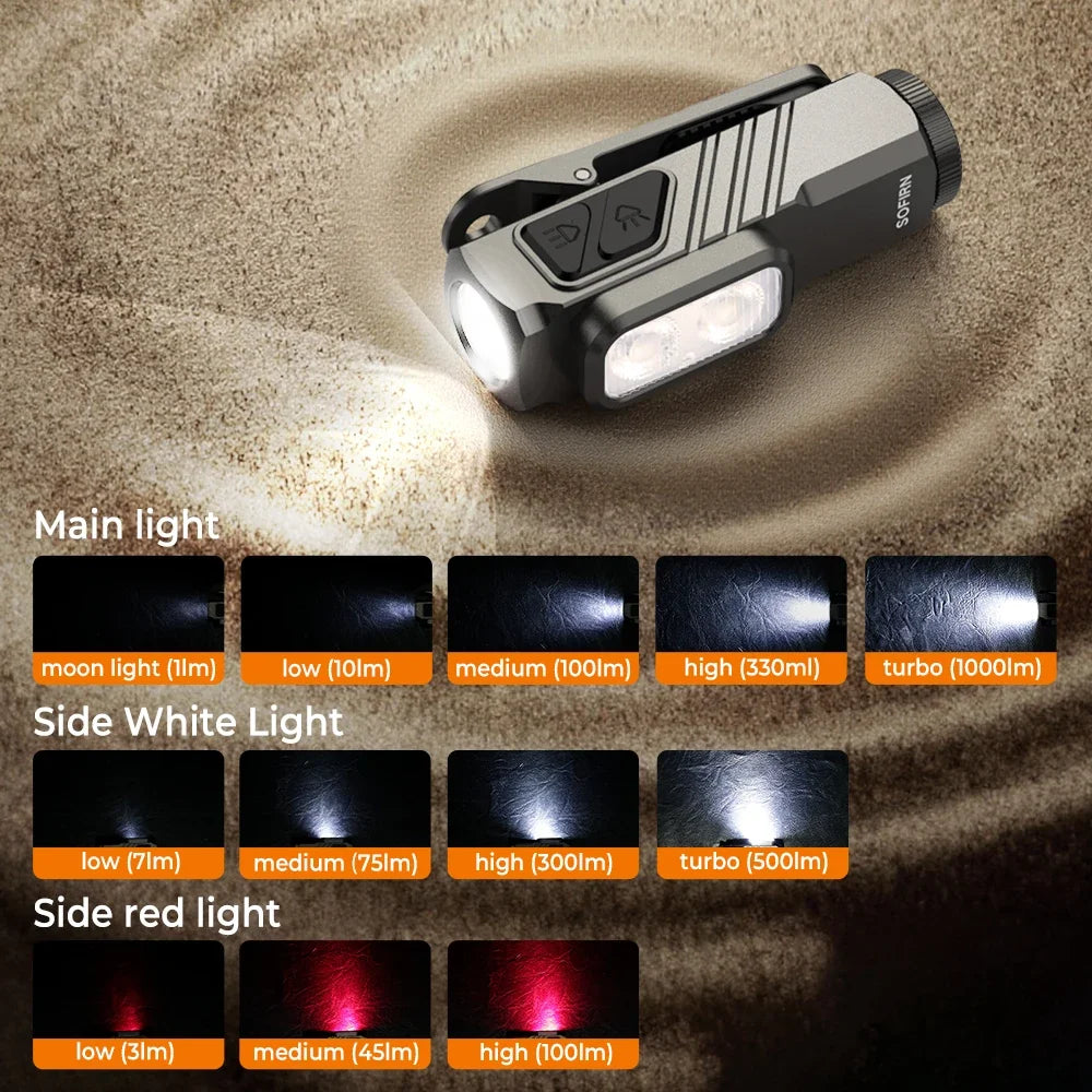Sofirn ST10 1000LM USB C Rechargeable EDC Flashlight Dual Switch