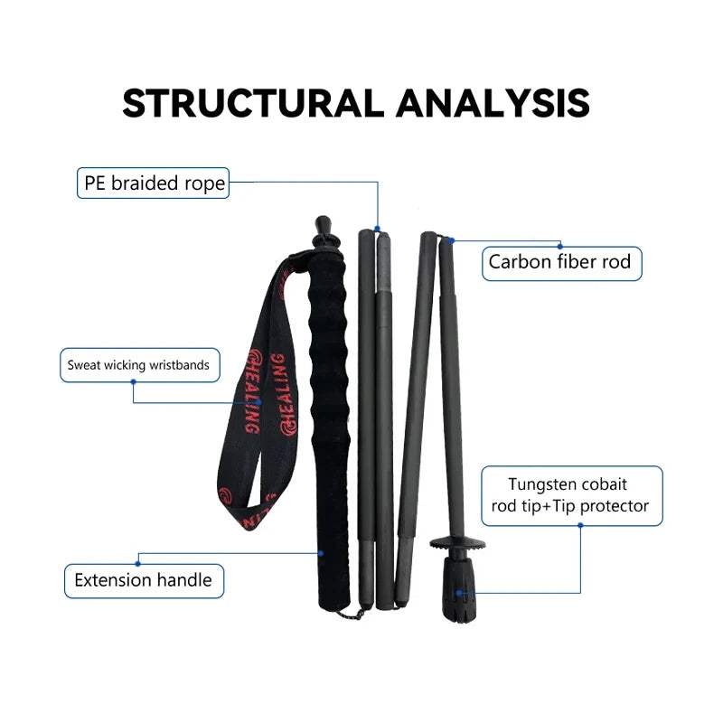 OKHEALINGCN Ultralight Carbon Fiber Trekking Poles 2 Pack