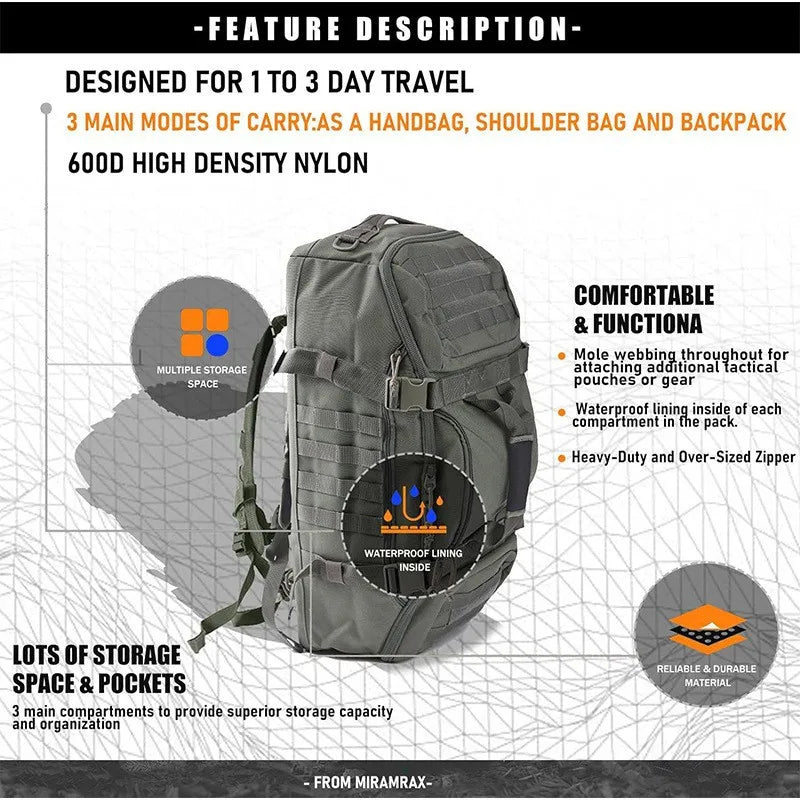 LQARMY 3 Way Duffle Bag Backpack Crossbody Travel Tote