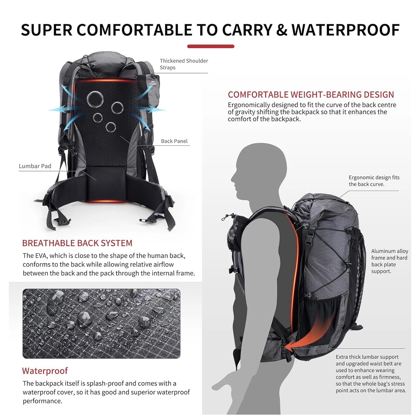 Naturehike Waterproof Mountain Backpack For Hiking Travel