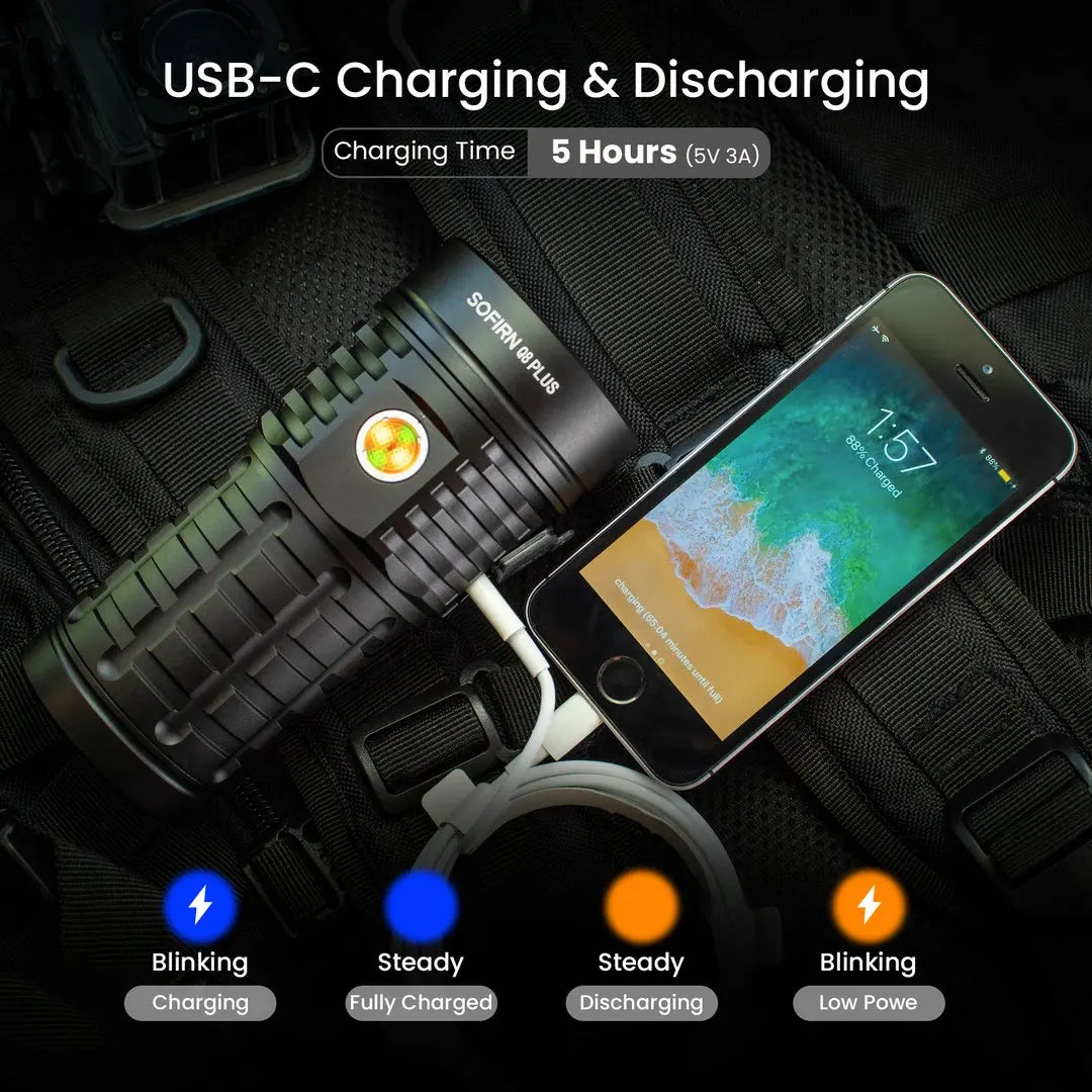 Sofirn Q8 Plus 16000 Lumen USB C Rechargeable LED Flashlight