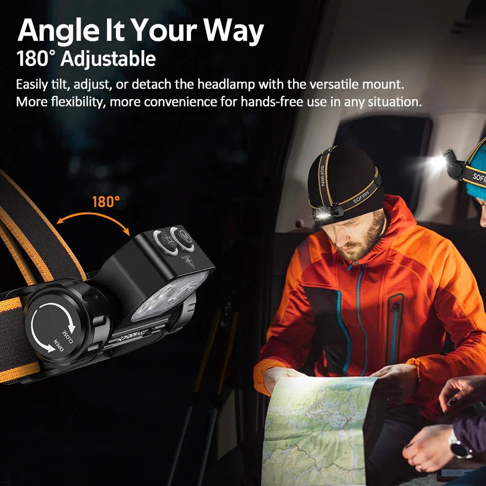 Sofirn HS22 Headlamp 2500 Lumen USB Charger Dual Switch