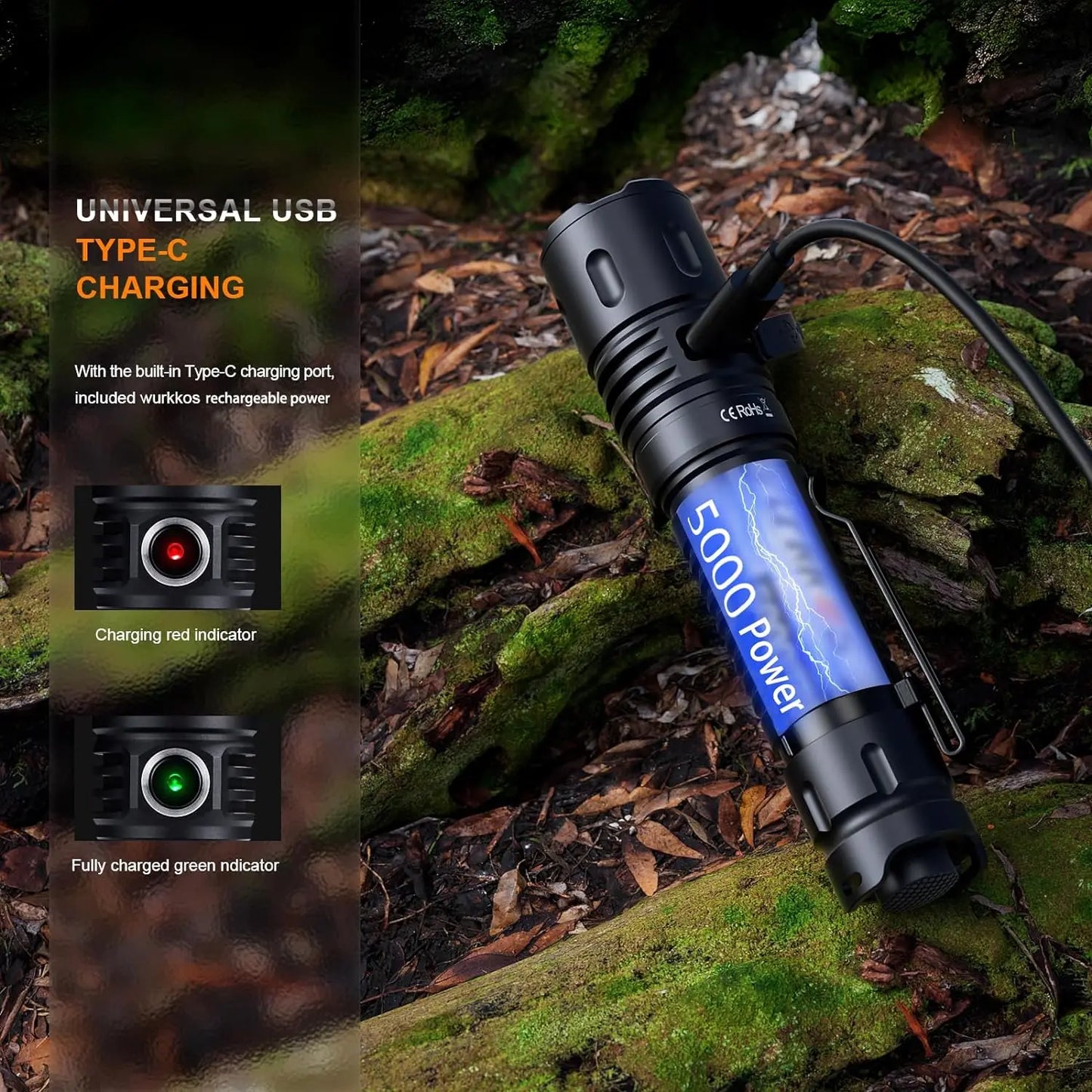 Wurkkos TD04 21700 Rechargeable Dual Mode Flashlight USB C