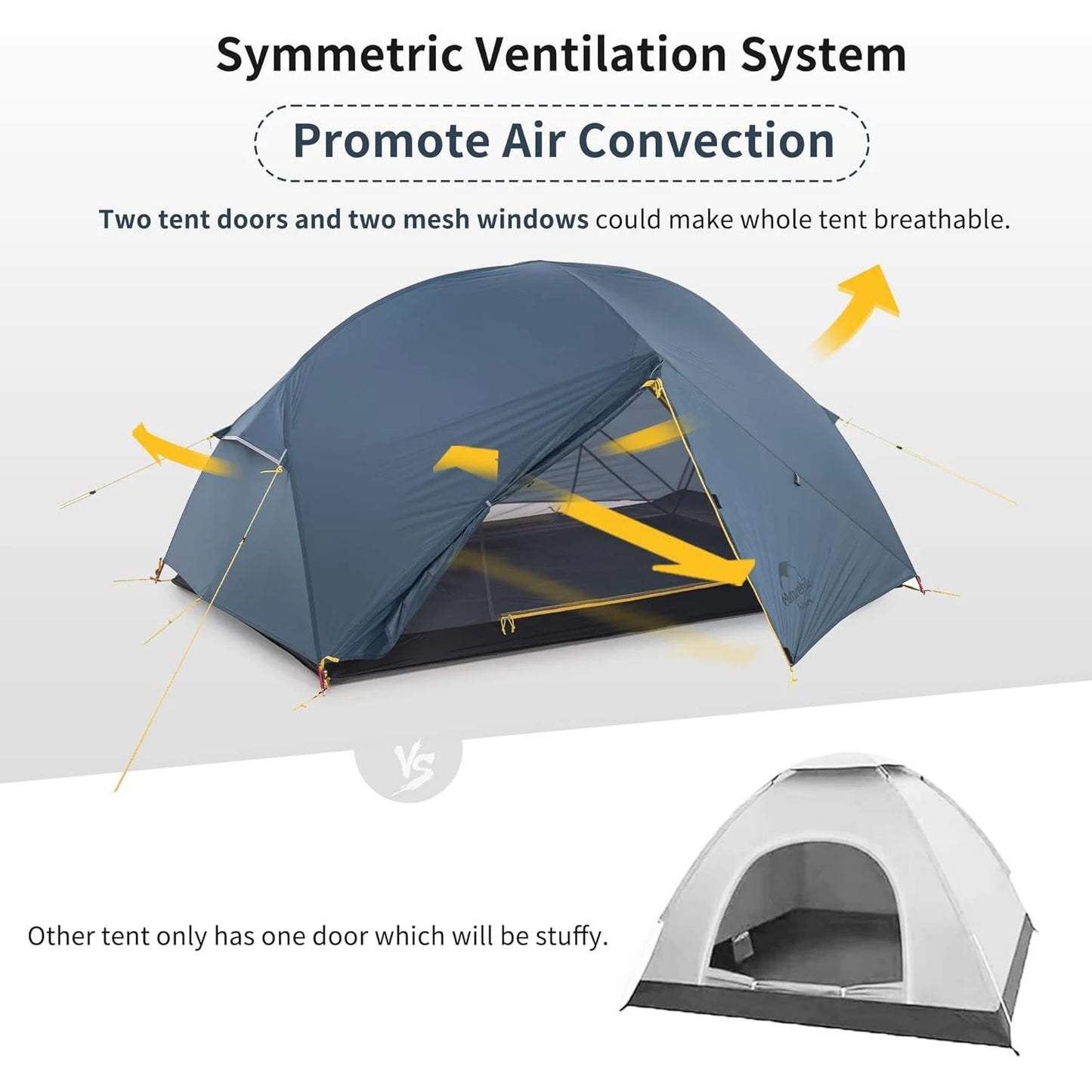 Naturehike Mongar Ultralight Tent Waterproof PU3000mm Outdoor Travel