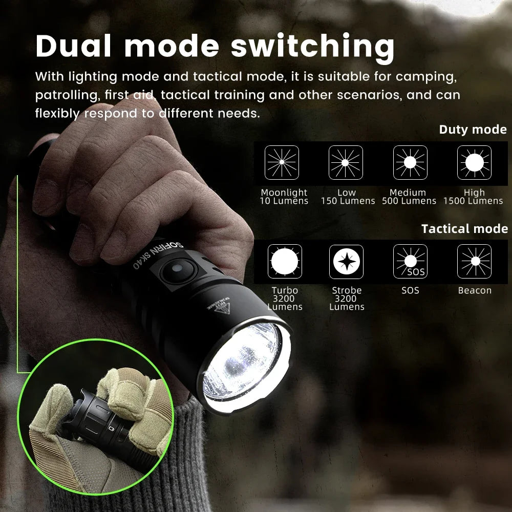 Sofirn SK40 SFT70 LED Flashlight 3200 Lumen Long Range Spotlight