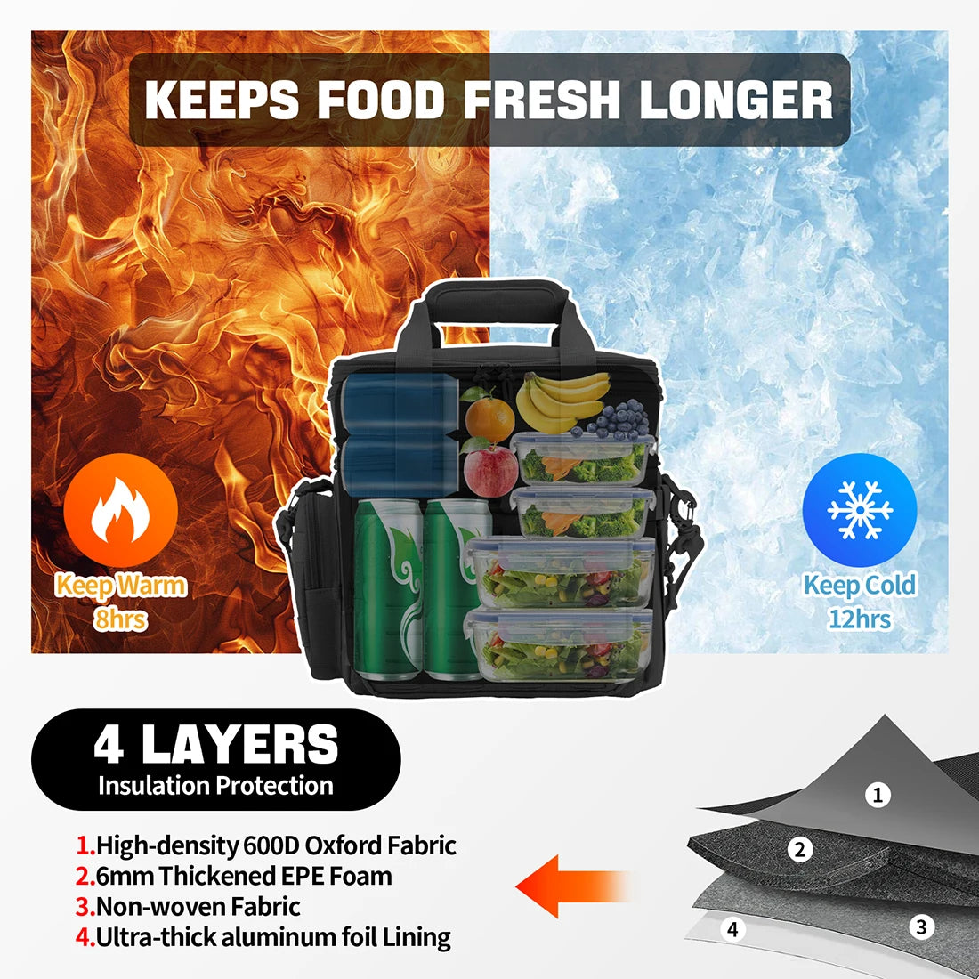 ReFire Gear Tactical Insulated Leak Proof Lunch Box Cooler Bag