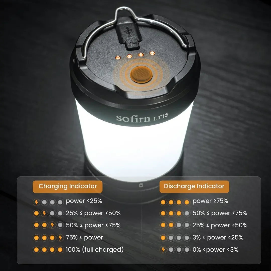 Sofirn LT1S Camping Light USB C 21700 Rechargeable Reverse Charging