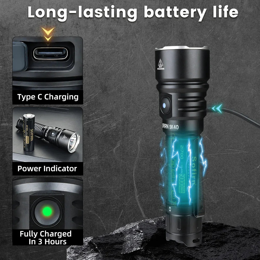 Sofirn SK40 SFT70 LED Flashlight 3200 Lumen Long Range Spotlight