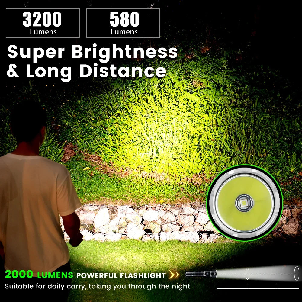 Sofirn SK40 SFT70 LED Flashlight 3200 Lumen Long Range Spotlight