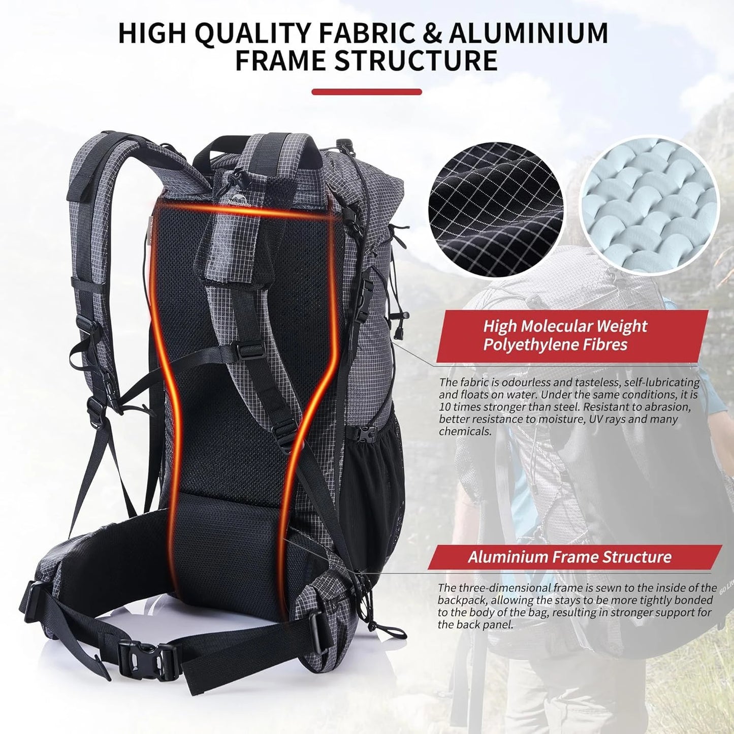 Naturehike Waterproof Mountain Backpack For Hiking Travel