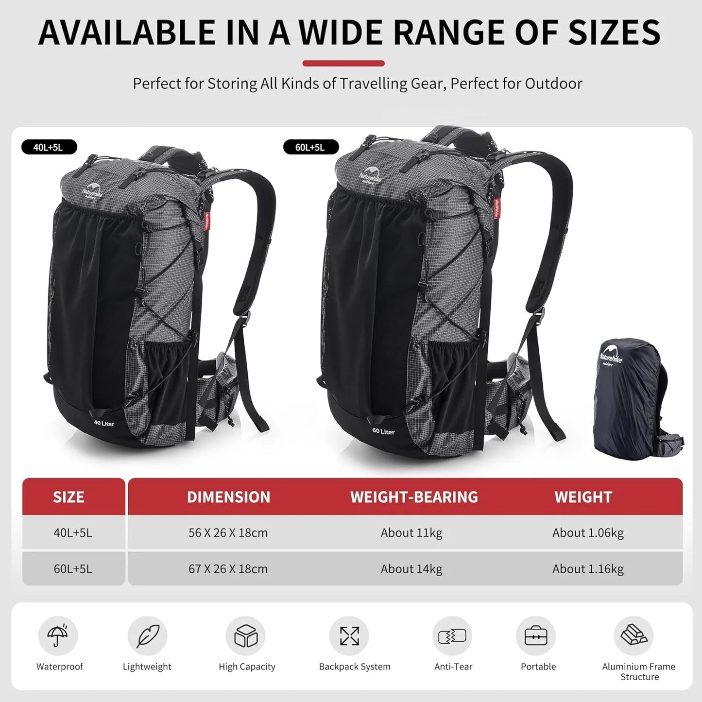 Naturehike Waterproof Mountain Backpack For Hiking Travel