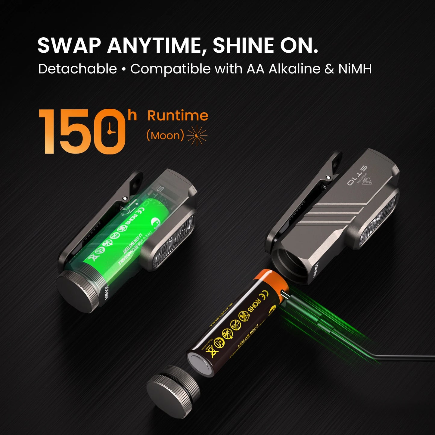 Sofirn ST10 1000LM USB C Rechargeable EDC Flashlight Dual Switch