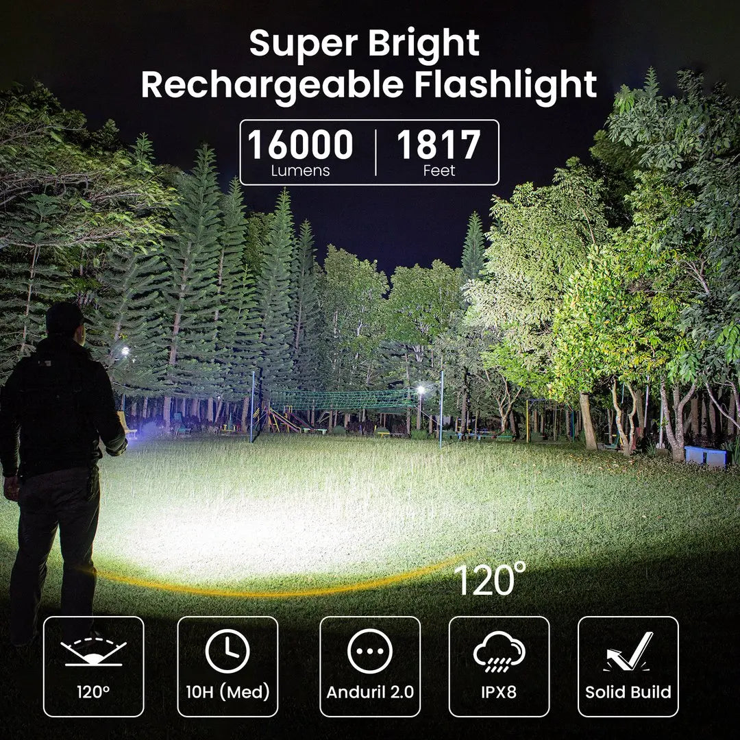 Sofirn Q8 Plus 16000 Lumen USB C Rechargeable LED Flashlight